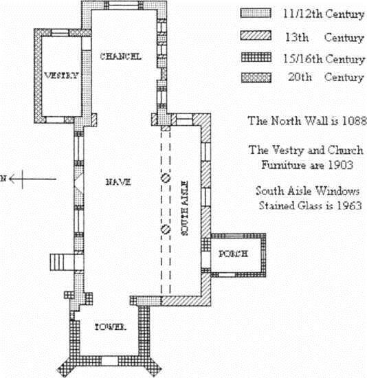 St Peters Church Plans