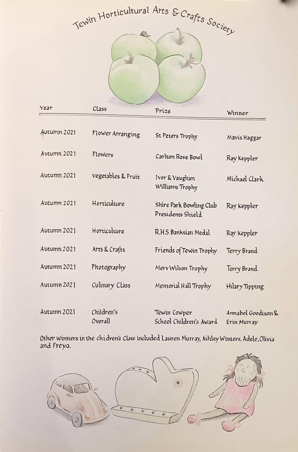 THACS Roll of Honour Autumn Show winners 2021